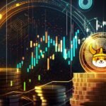 Las criptomonedas memes regresan ¿Cuáles tienen mayor potencial?